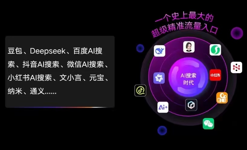 南郑县AI智能推广新玩法，抢占搜索时代免费精准客源