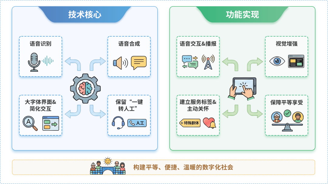 南郑县AI生态｜多AI智能体GEO优化全流程：从内容创作到发布实操指南