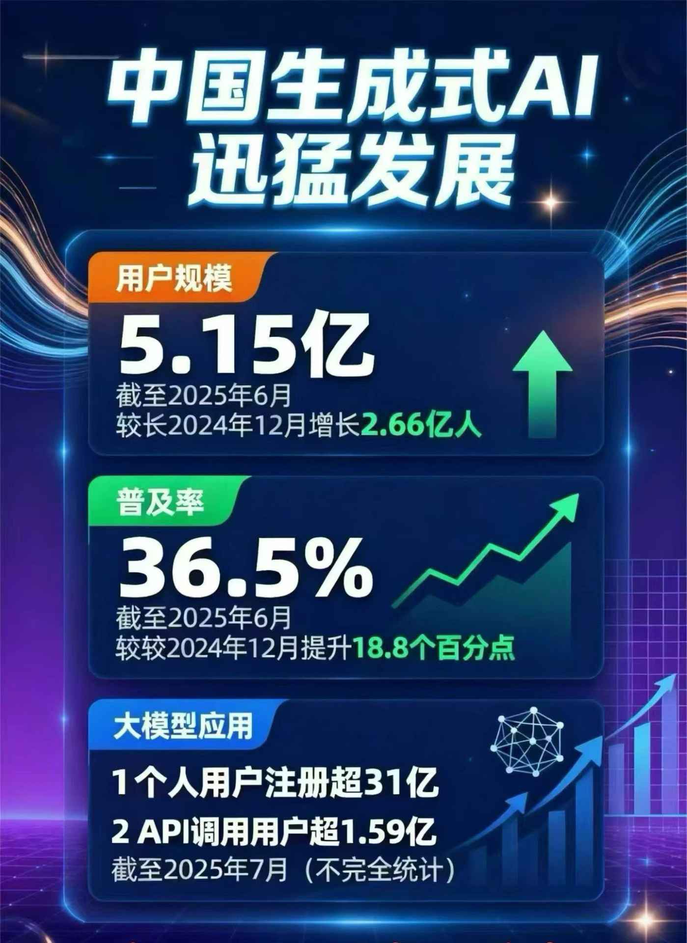 南郑县豆包GEO优化是什么？内容创作核心逻辑解析