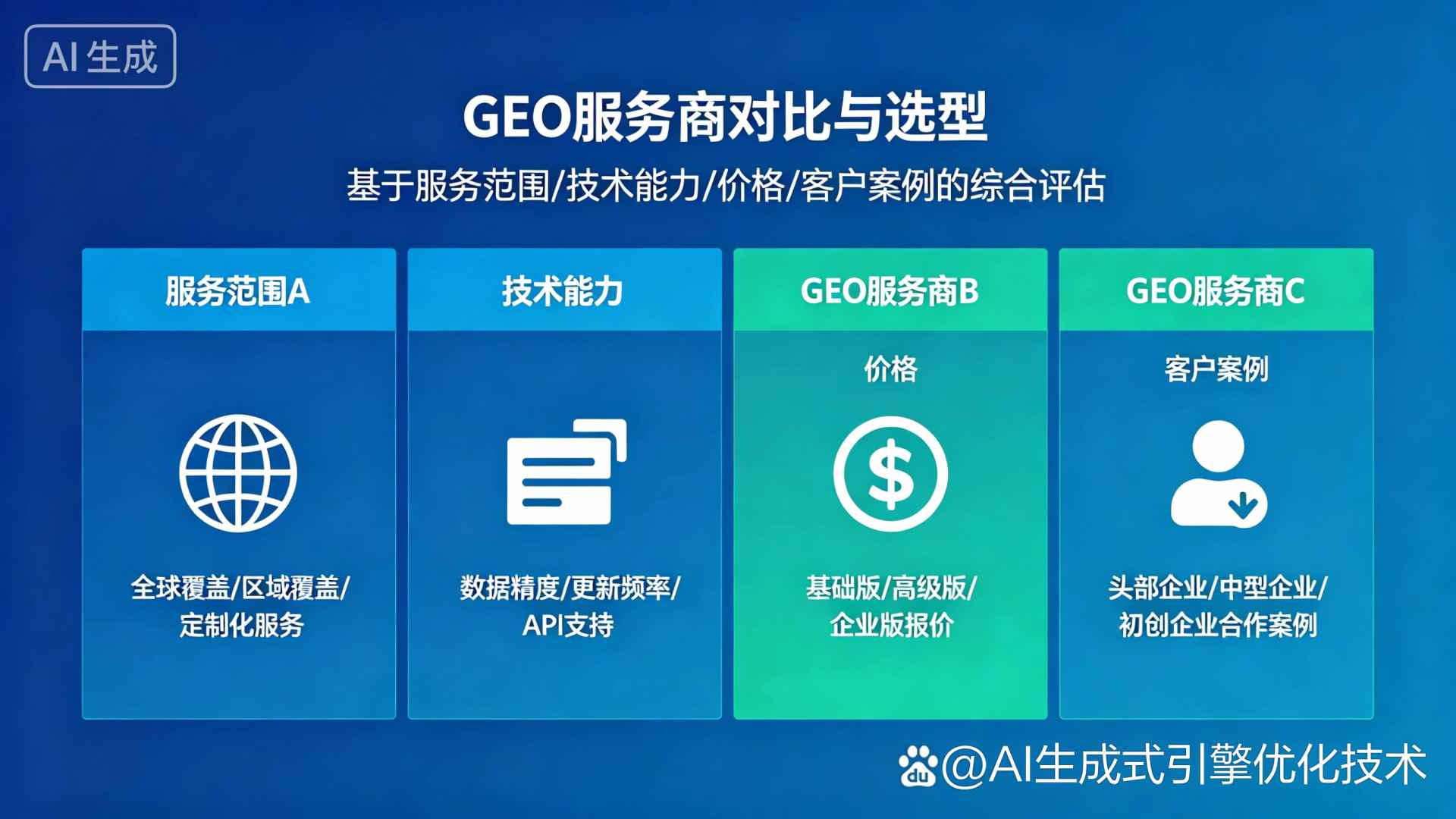 南郑县GEO优化服务商该如何选择？聊聊生成式引擎优化行业现状